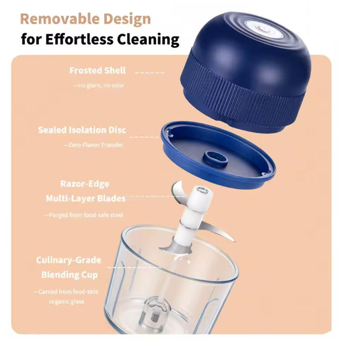 Elektryczny rozdrabniacz do cz – Kitchen Gadgets Gift recenzja i cena