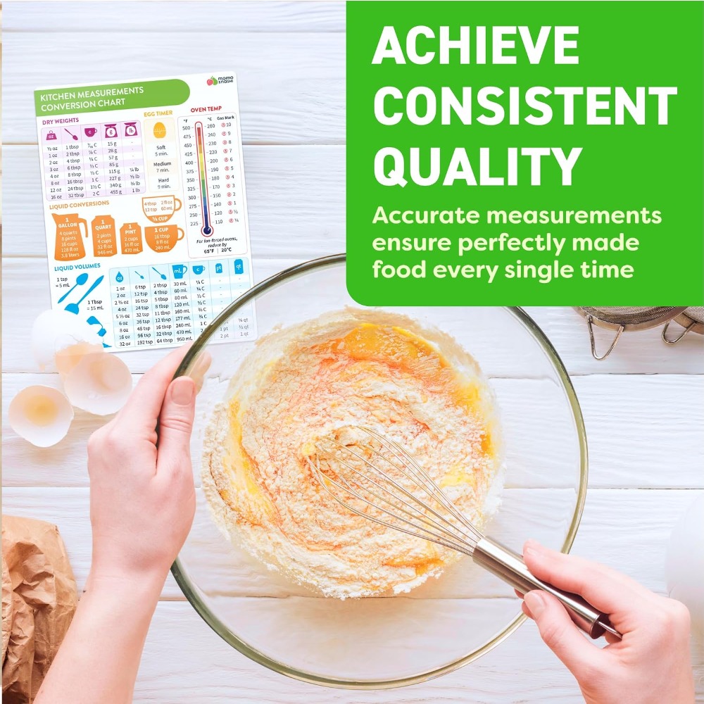 Magnetyczna tablica konwersji  – Kitchen Gadgets Gift recenzja i cena